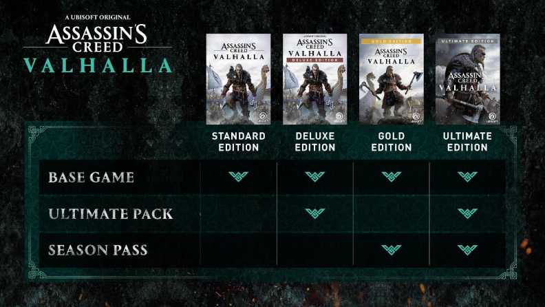 Buy Assassin S Creed Valhalla Uplay Key Instant Delivery Uplay Cd Key