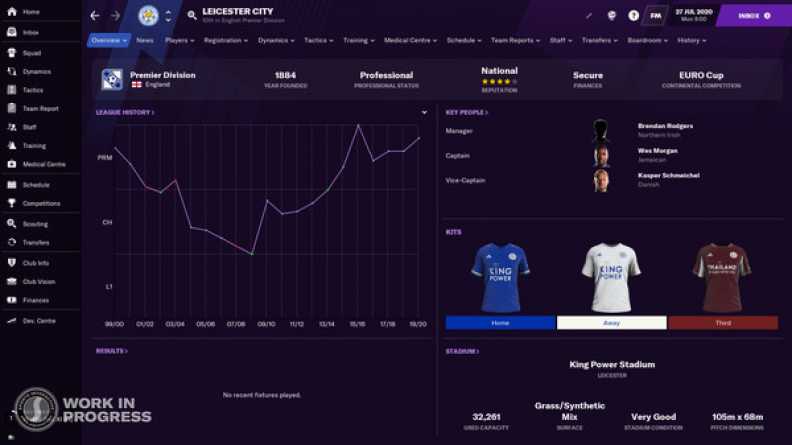 Football manager 2021 wiki