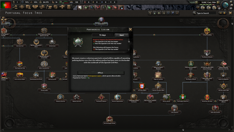 hearts of iron 4 how to get trotsky