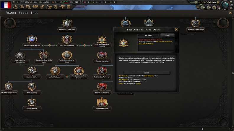 Hearts of Iron IV: La Résistance Download CDKey_Screenshot 2