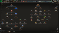 Hearts of Iron IV: Trial of Allegiance Download CDKey_Screenshot 3
