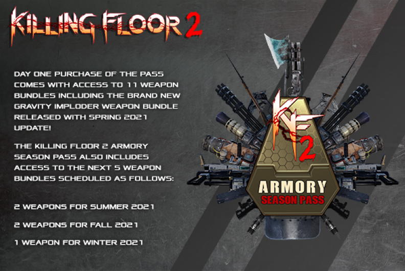 Killing floor guest pass что это