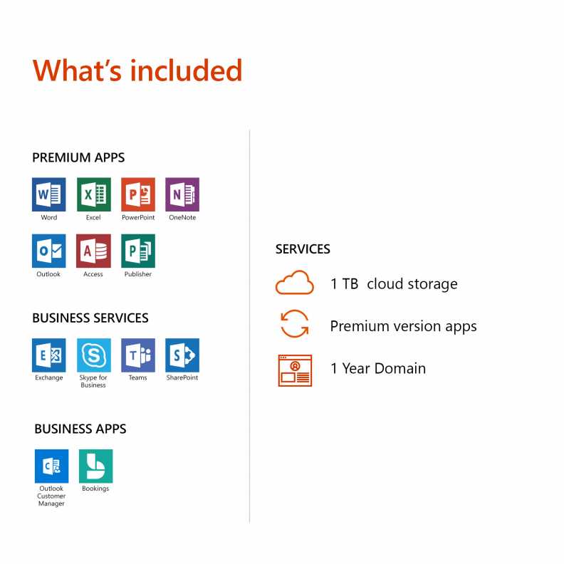 Arriba 100+ imagen cdkeys office 365 Abzlocal.mx