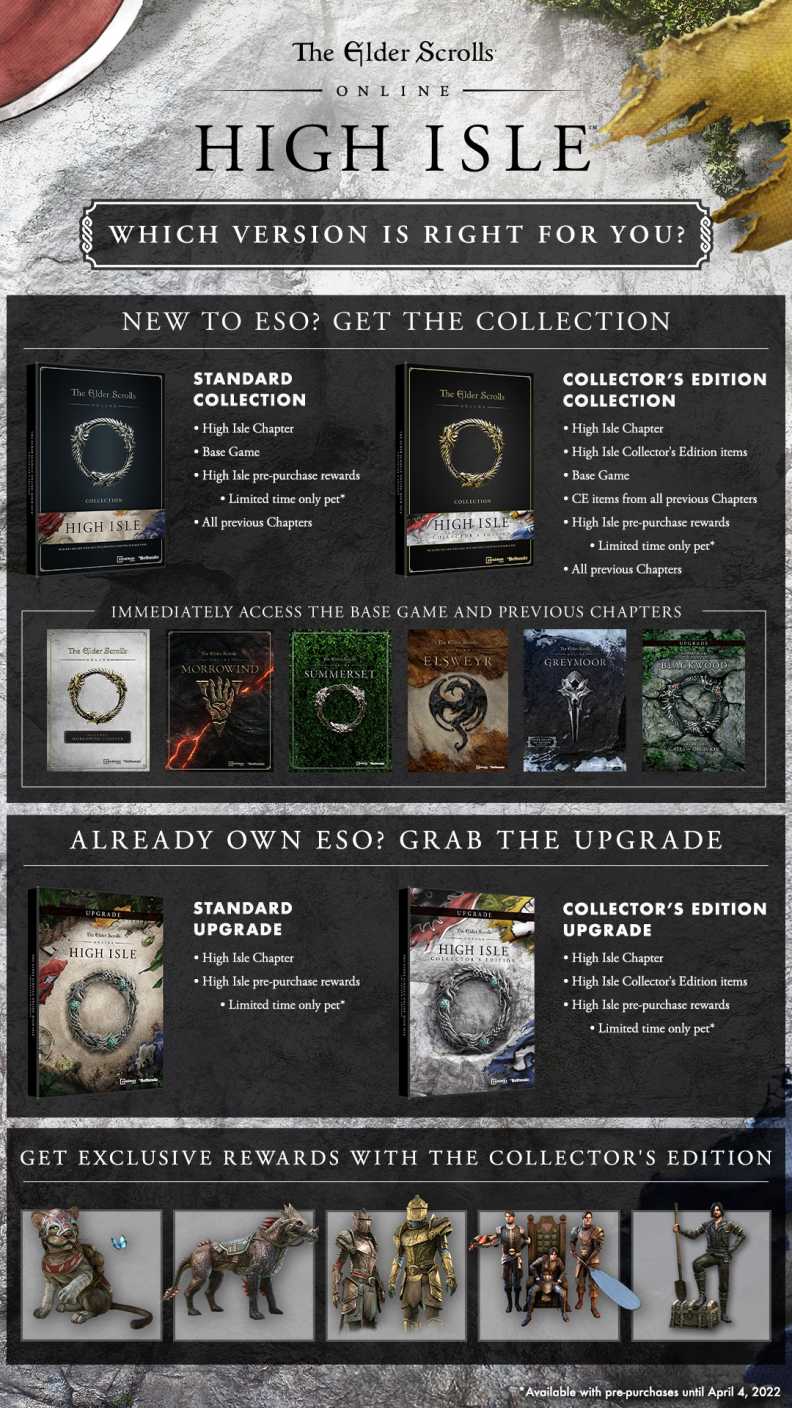free download the elder scrolls online collection high isle collector