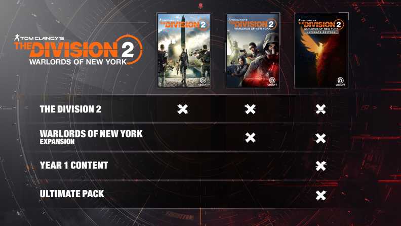 Buy Tom Clancy's Division® 2 - Warlords of New York Edition Uplay Key | Instant Delivery | Uplay Key