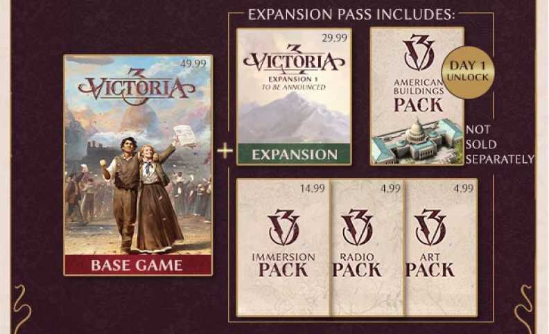 Victoria 3 - Grand Edition Download CDKey_Screenshot 0