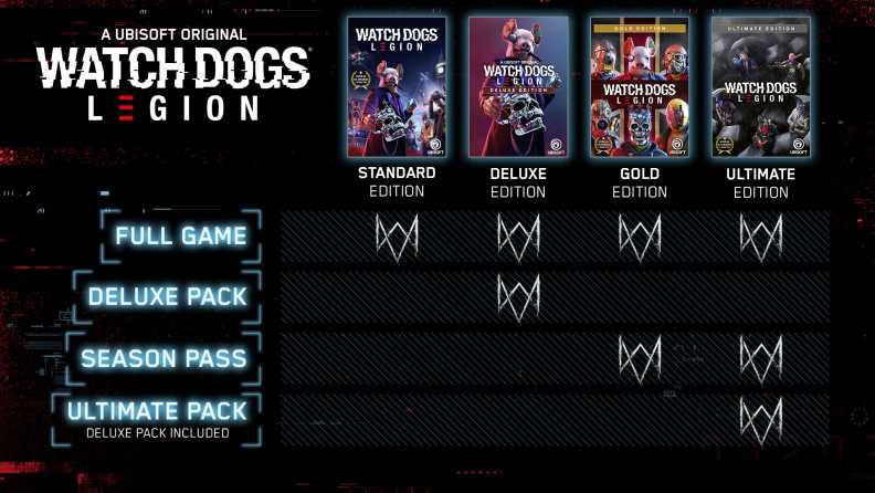 Compra Watch Dogs: Legion Uplay key barato!