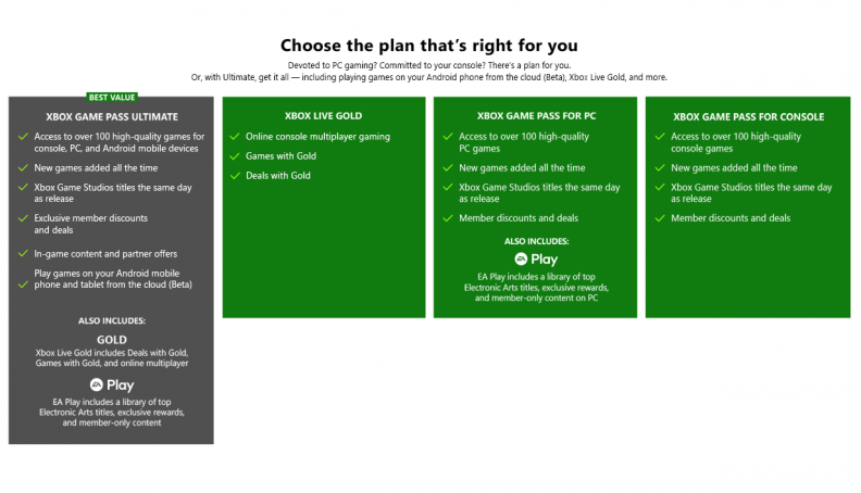 Microsoft - Xbox Game Pass Ultimate 3 Month Membership